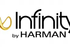Infinity